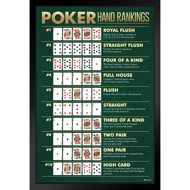 GoSports Derby Dash Tabletop Horse Race Game Set & Reviews Wayfair